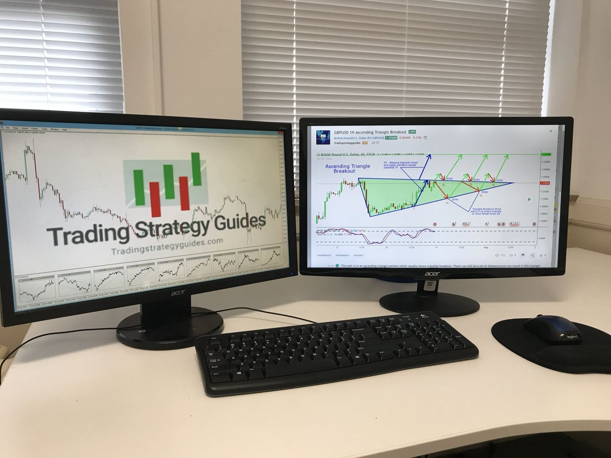 Ben at his desk in 2017 with a hand-drawn GBP/USD ascending triangle