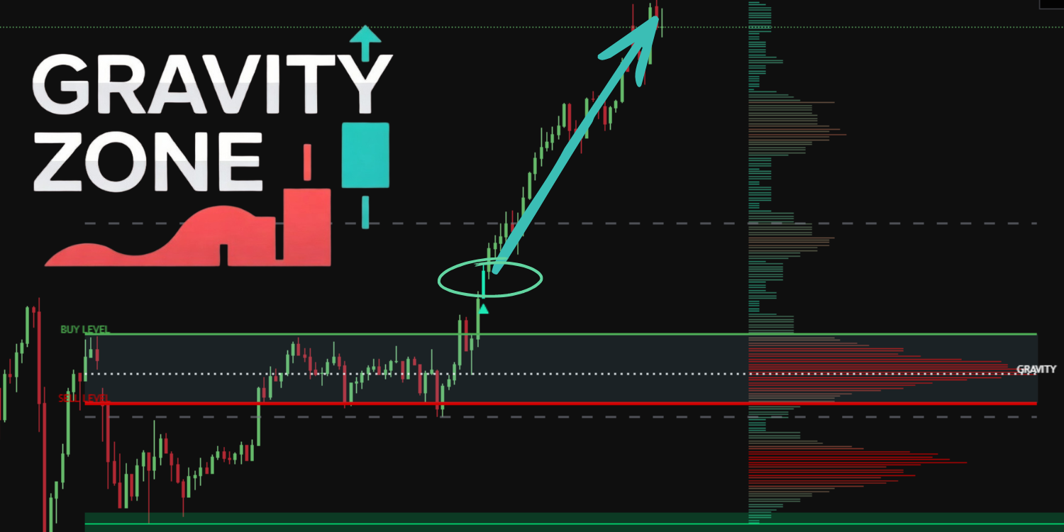 Gravity Zone Indicator