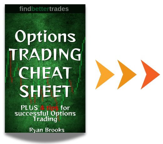Free Options Strategy Cheat Sheet