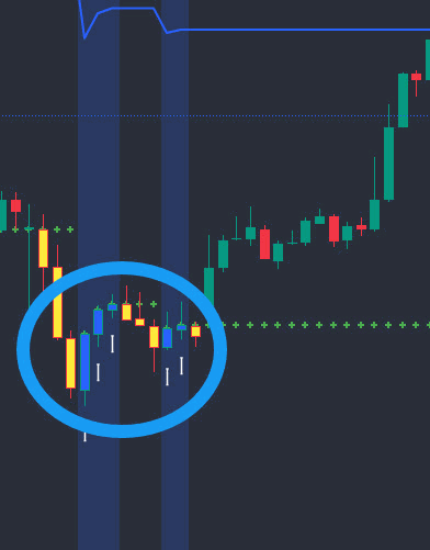 Several blue candles close together