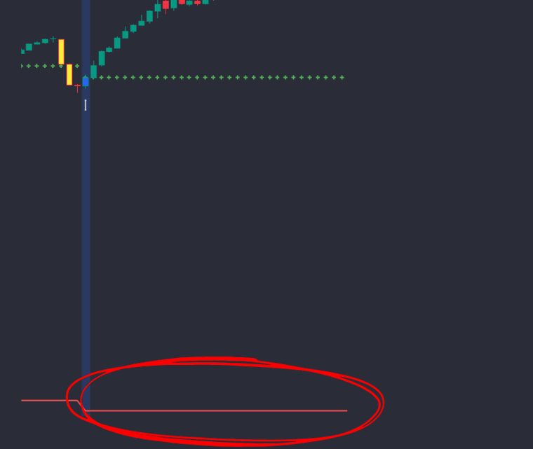 The red safety net under the trade