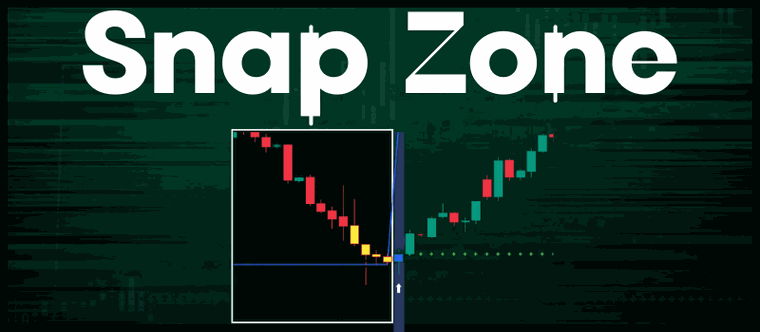 The Snap Zone: a pullback inside a strong trend