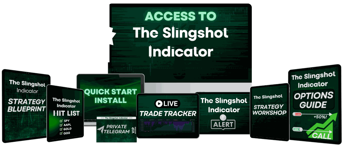 Everything in Slingshot: the indicator, the quick start install, the hitlist, the blueprint, the workshop, the options guide, the private Telegram, the trade tracker and the alerts