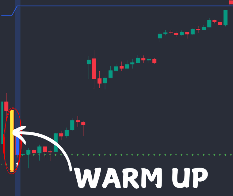 Step 1: warm up