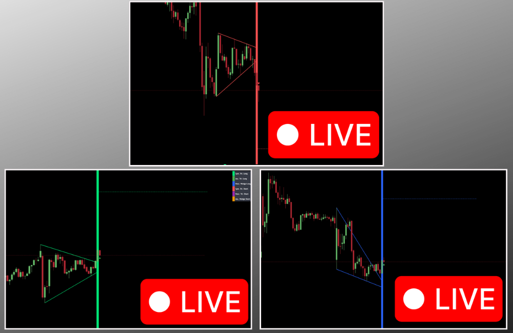 Several triangle setups at once on TradingView