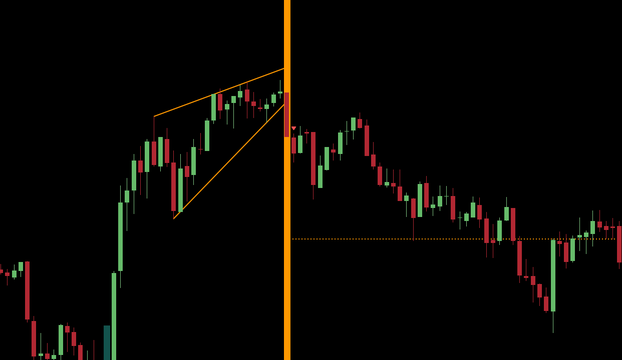 Ascending Wedge