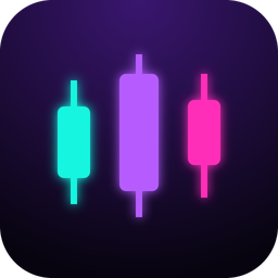 1-2-3 Candle Alerts