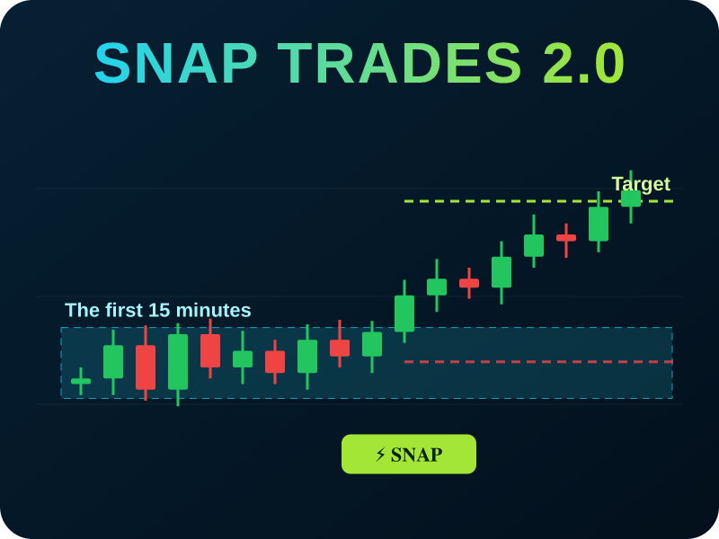 Snap Trades
